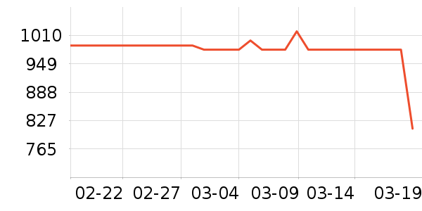 ��������̥��ʷ�۸�