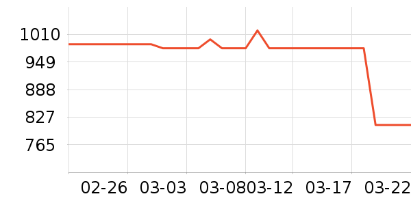 ��������̥��ʷ�۸�