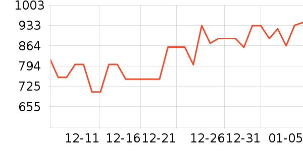 ��������̥��ʷ�۸�