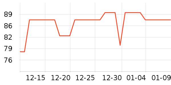 �ֱ���ʷ�۸�