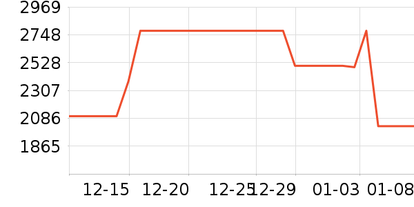 �����ּ�ͥӰԺ��ʷ�۸�