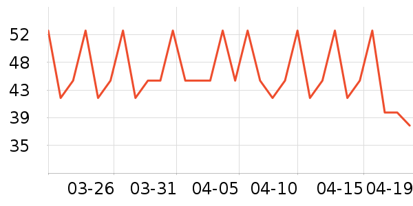 ά������ƿ������ʷ�۸�