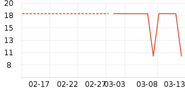 sakose����˪��ʷ�۸�
