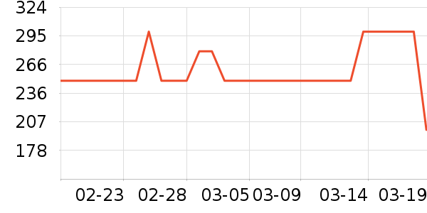 ����Ũ�п���ʷ�۸�