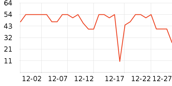 ��ϣ�������ʷ�۸�