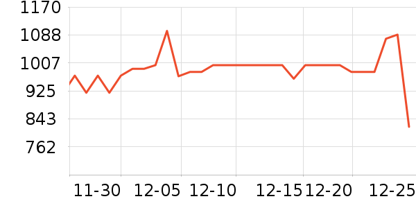 ��������̥��ʷ�۸�