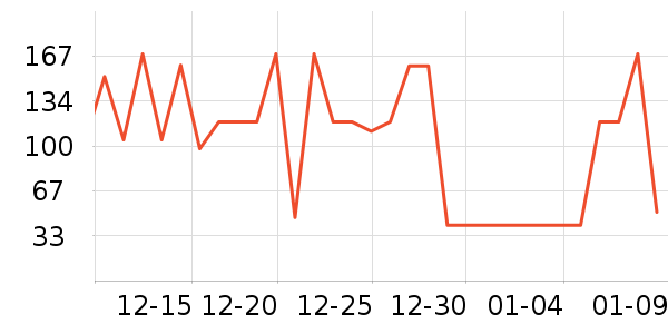 NYO3���������ʷ�۸�