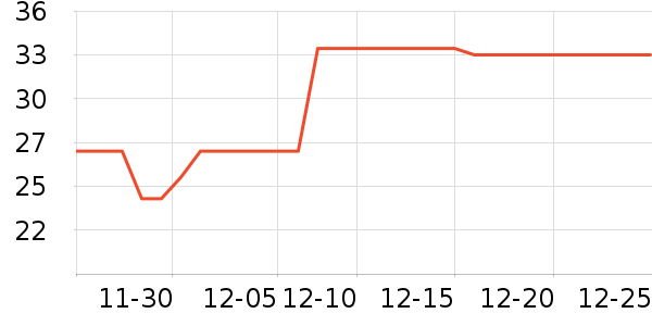 �ݰ�������/ˮ��/ˮ����ʷ�۸�