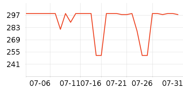 �����Ʊڻ���ʷ�۸�