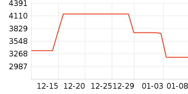 �����ּ�ͥӰԺ��ʷ�۸�