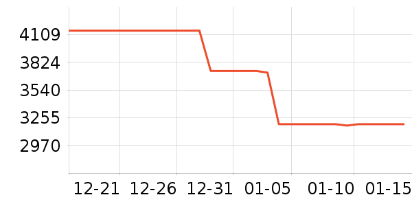 �����ּ�ͥӰԺ��ʷ�۸�