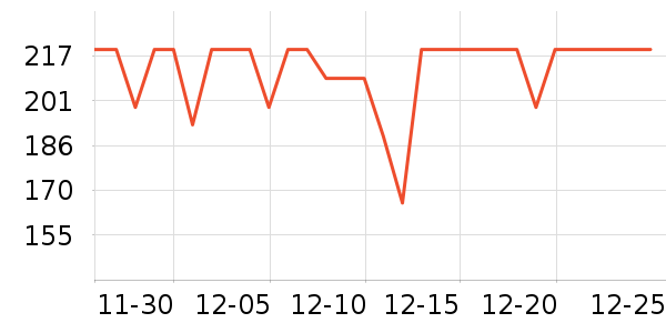 keepLINK��������ʷ�۸�