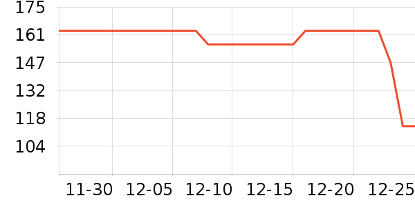 wanptek�����Ǳ���ʷ�۸�