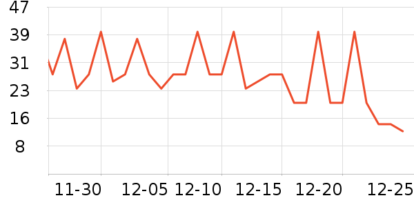 ʳ�ھ����Ʒ��ʷ�۸�