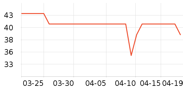 MIISHIIEM����������Ʒ��ʷ�۸�