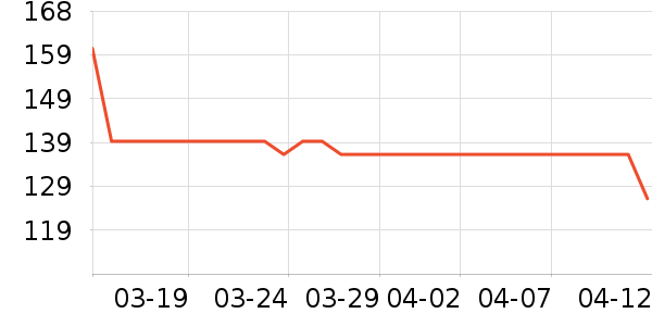 �ʳ۷�������ʷ�۸�