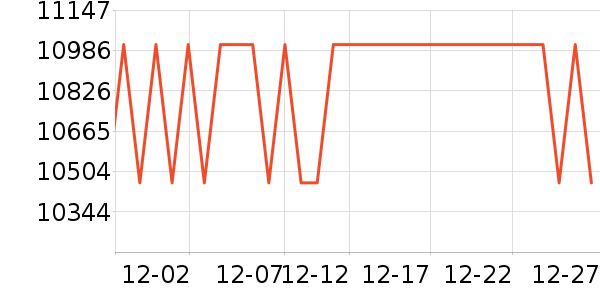 ��ʿ����/΢�������ʷ�۸�