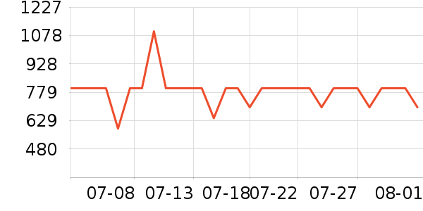 ������������ʷ�۸�