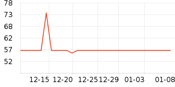 �������������ʳƷ��ʷ�۸�