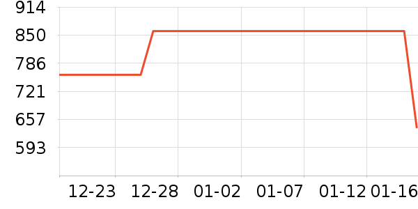 new balance�˶�Ь��ʷ�۸�