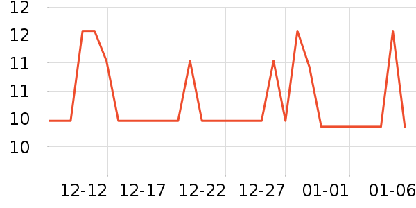 �����ſ�ˮ��/������/����/ë����ʷ�۸�