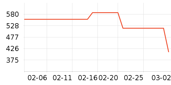 �����Ż�����װ��ʷ�۸�