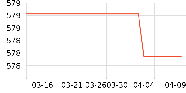 �ȿƳ��ص�Դ��ʷ�۸�