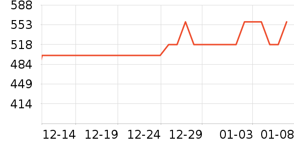 �ȿƳ��ص�Դ��ʷ�۸�