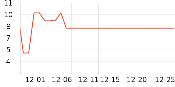 ˹�ɶ���ľ/ƴ����ʷ�۸�