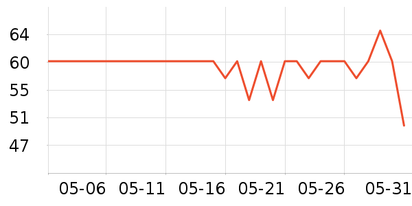 ���׽�˽��������ʷ�۸�
