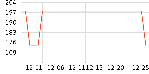 ����Ӿ����ʷ�۸�