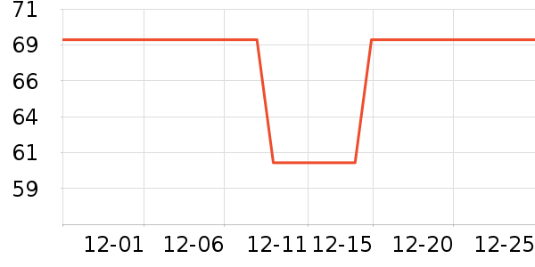 KeepӾ����ʷ�۸�