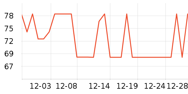 Ľ�������߻�����ʷ�۸�