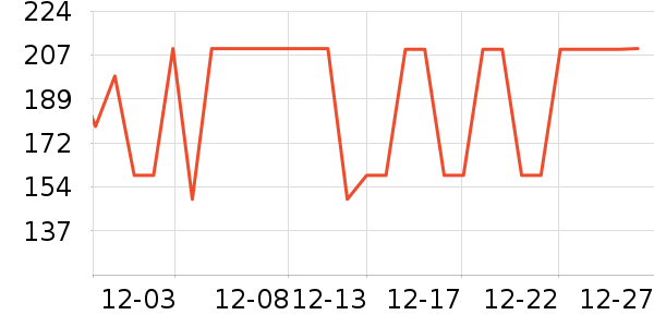 ����������/��ϯ��ʷ�۸�