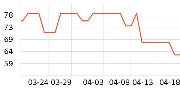 ��ļ�β����ʷ�۸�