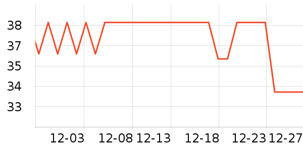 �����������̲�Ʒ��ʷ�۸�