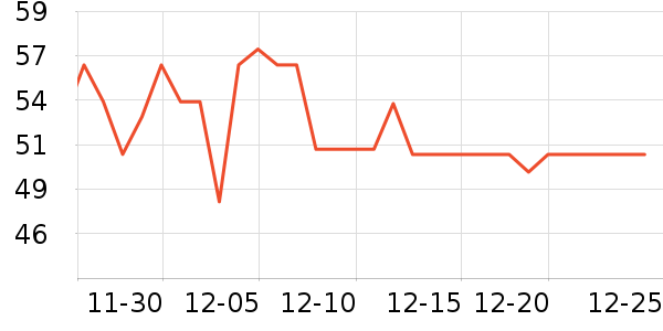 ��Ƥè��ʳ��ʷ�۸�