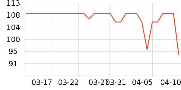 �����������������ʷ�۸�