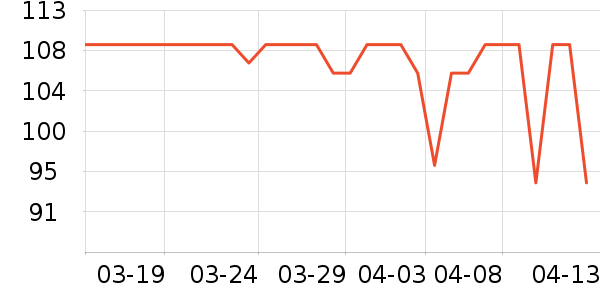 �����������������ʷ�۸�