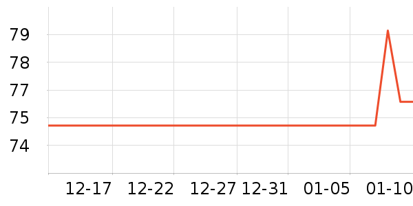 �����ֶ�������ʷ�۸�