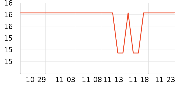 ���ϰ�ҩ����ˮ��ʷ�۸�