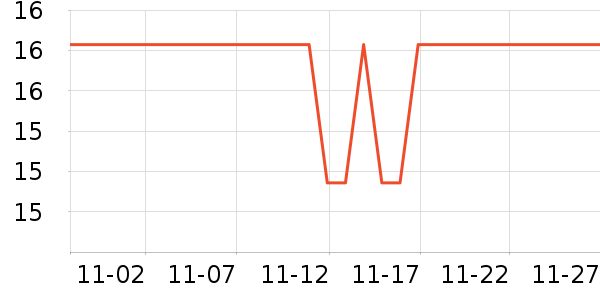 ���ϰ�ҩ����ˮ��ʷ�۸�