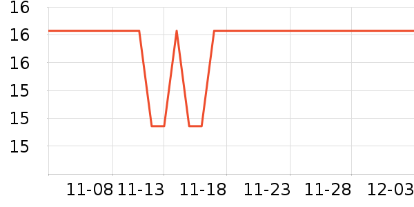 ���ϰ�ҩ����ˮ��ʷ�۸�