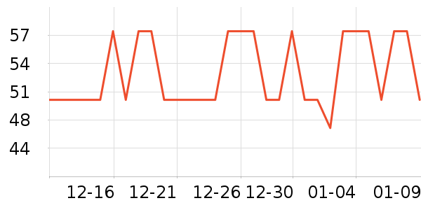 Milooky�����������ʷ�۸�