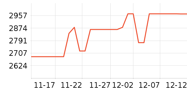 ���ձʼǱ�������ʷ�۸�