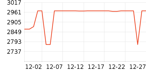 ���ձʼǱ�������ʷ�۸�