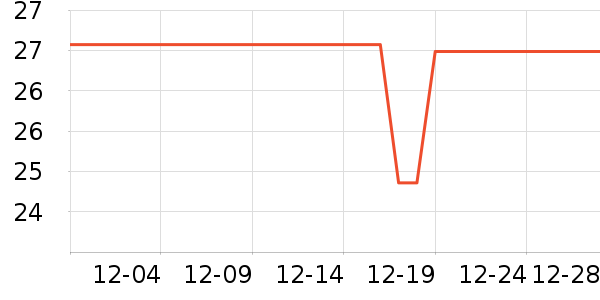 ��������������Ʒ��ʷ�۸�