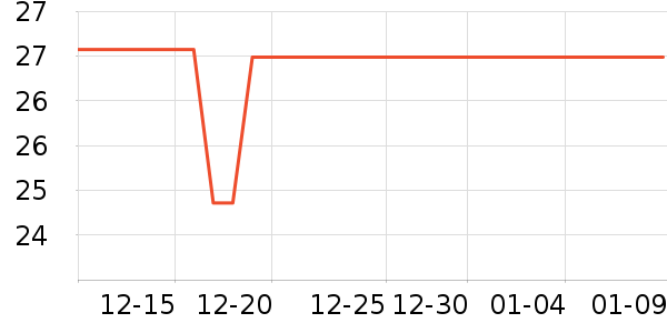 ��������������Ʒ��ʷ�۸�