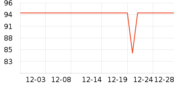 361���٤����ʷ�۸�