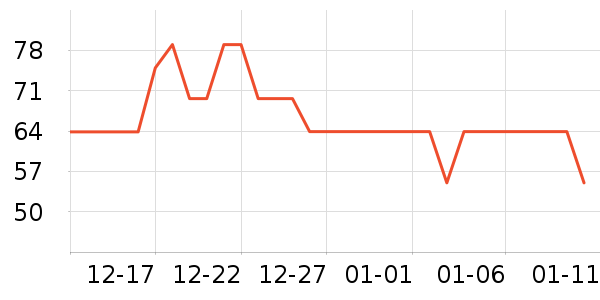 è�˱���/������ʷ�۸�